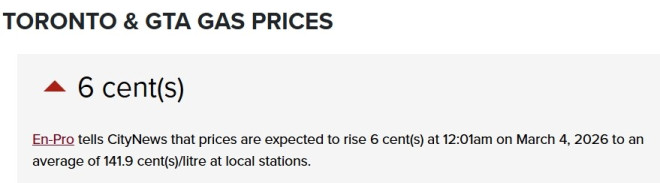 赶紧去加油！多伦多汽油明天涨6分，至141.9分/升！
