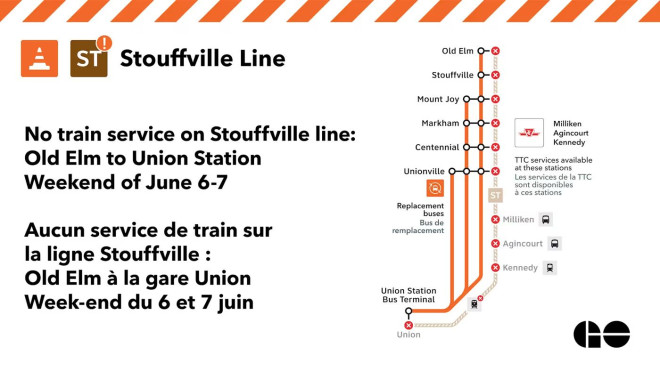 Stouffville 线停运影响