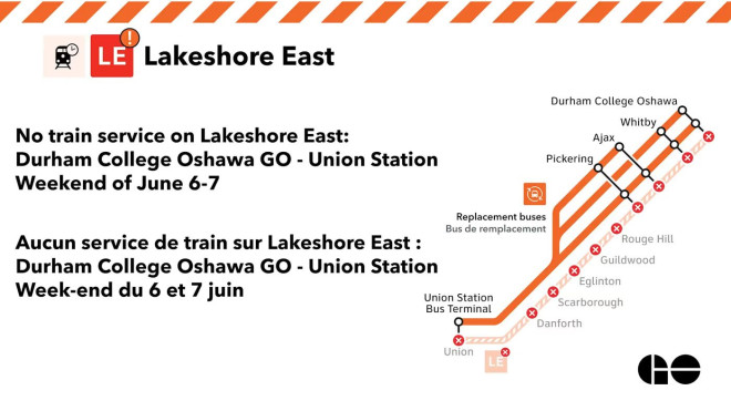Metrolinx 公布线路调整
