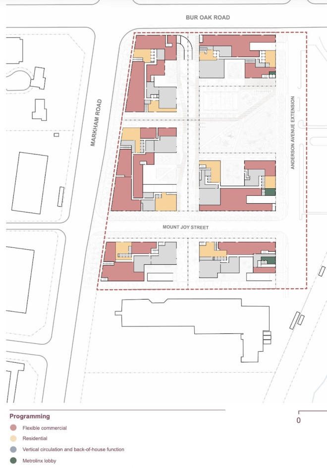 At-grade programming diagram, Mount Joy Transit-Oriented Community, Markham, designed by Arup for Infrastructure Ontario