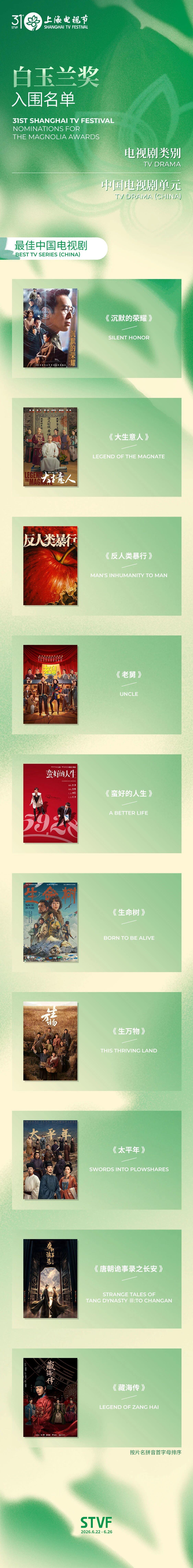 第31届白玉兰奖入围名单公布！《沉默的荣耀》《生命树》等10部剧入围