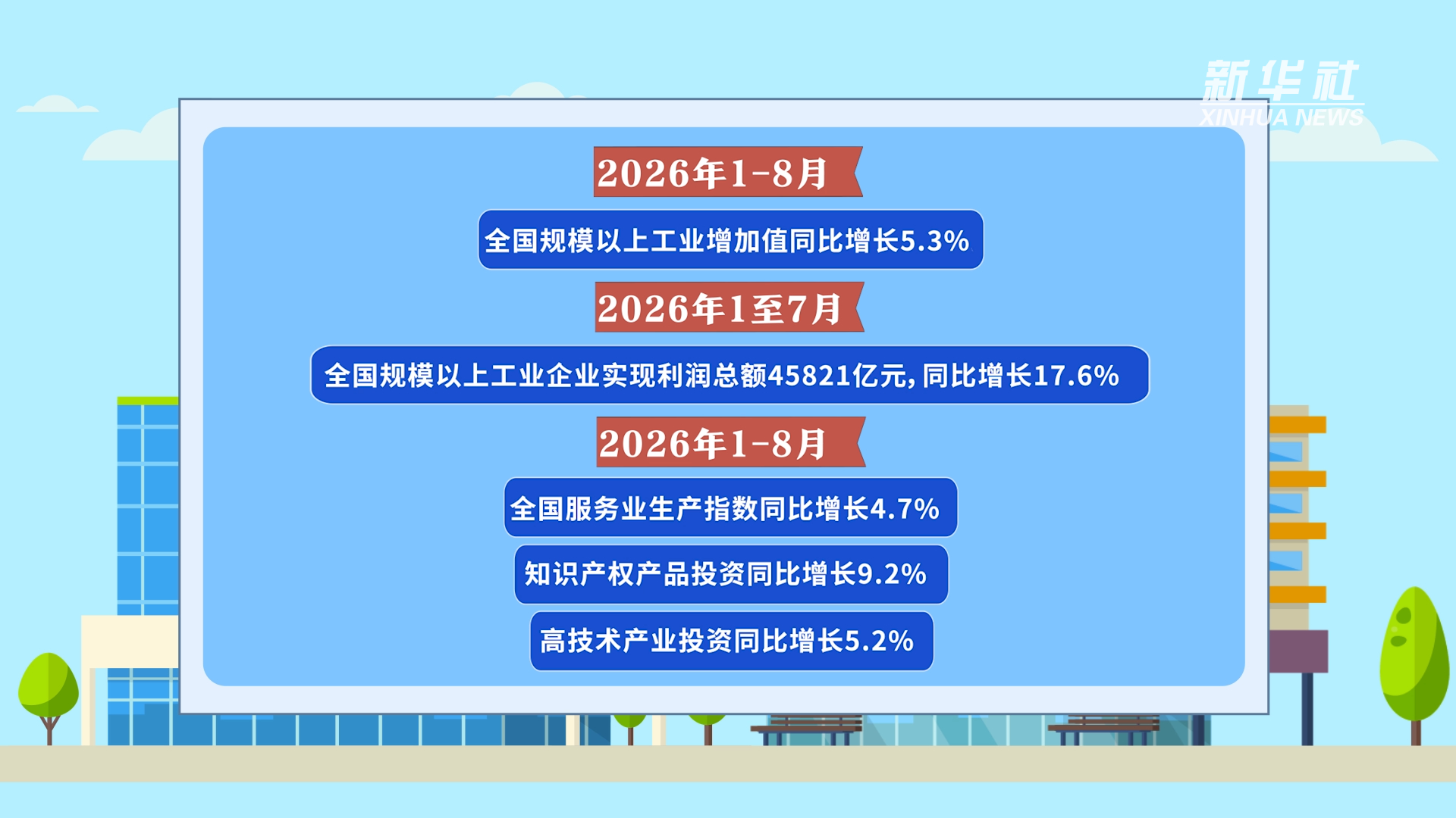权威解读｜从前8个月数据看中国经济向新向优
