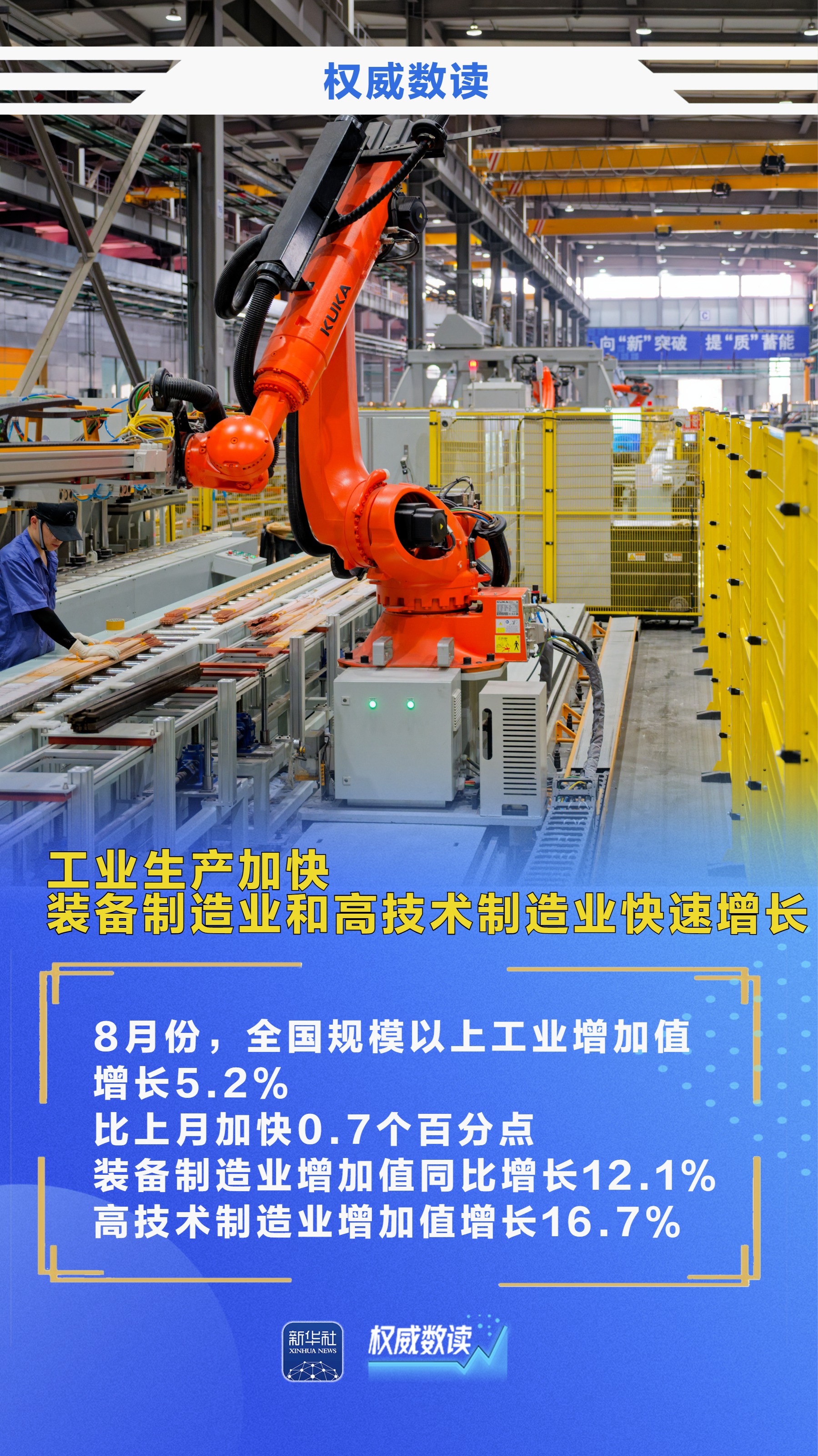 权威数读｜对外贸易快速增长 新动能支撑作用增强