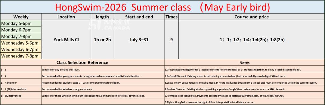 Hong Swim 2026夏季7月游泳招生