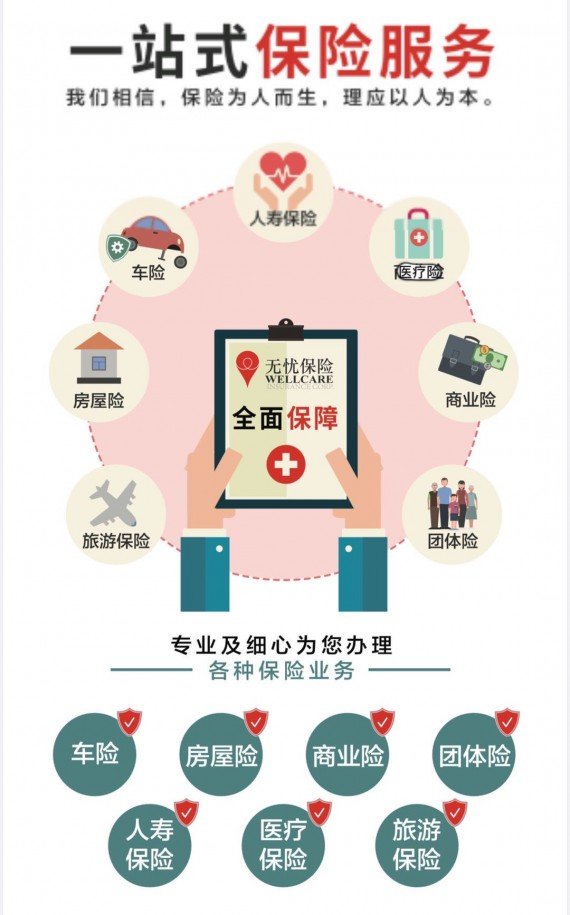 提供高性价比、团体车房险，诚邀精英加盟