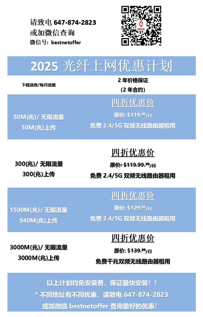 【光纤】4-5月大促销!保证最低价 家庭上网 手机，电视，高额返现