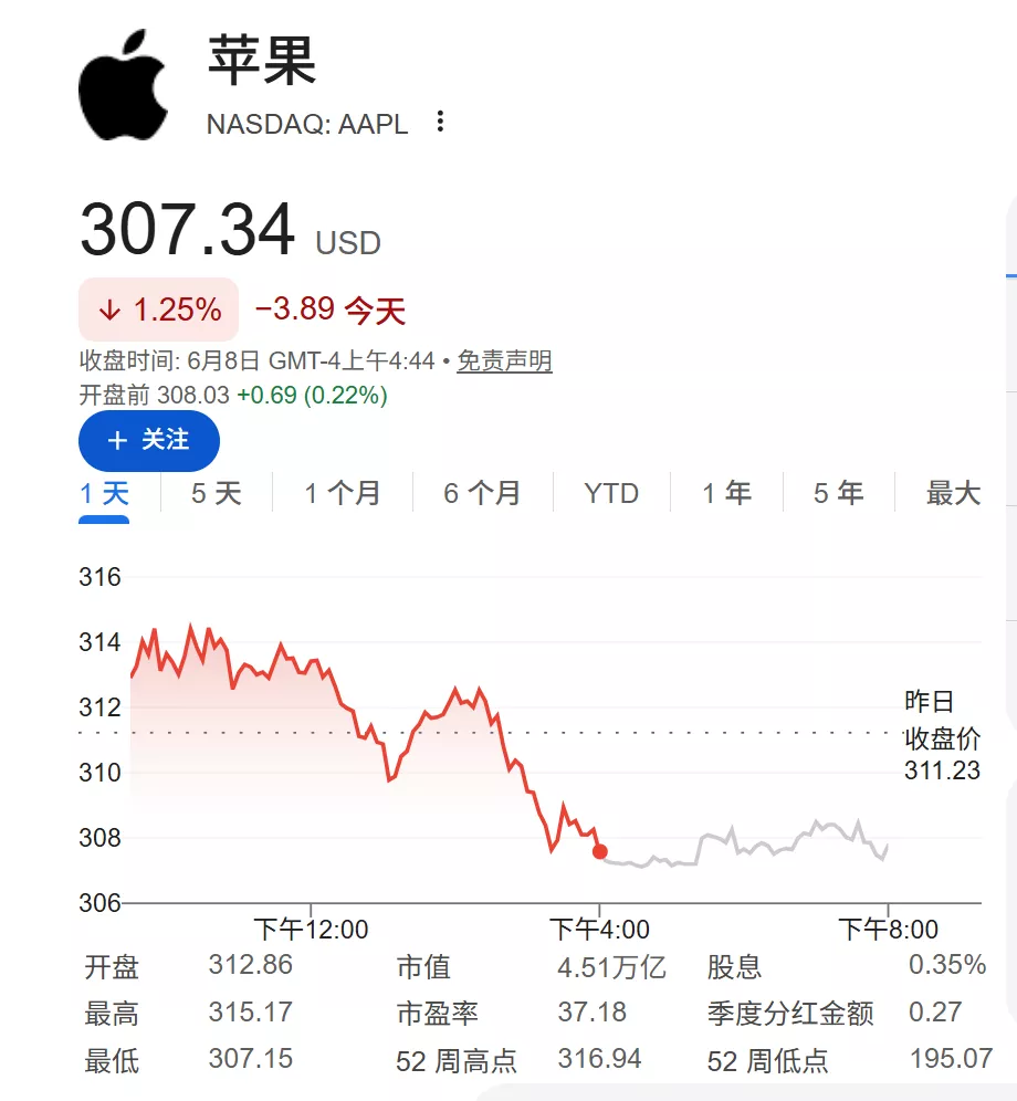 Siri两年跳票后，今夜，苹果迎来AI正名之战